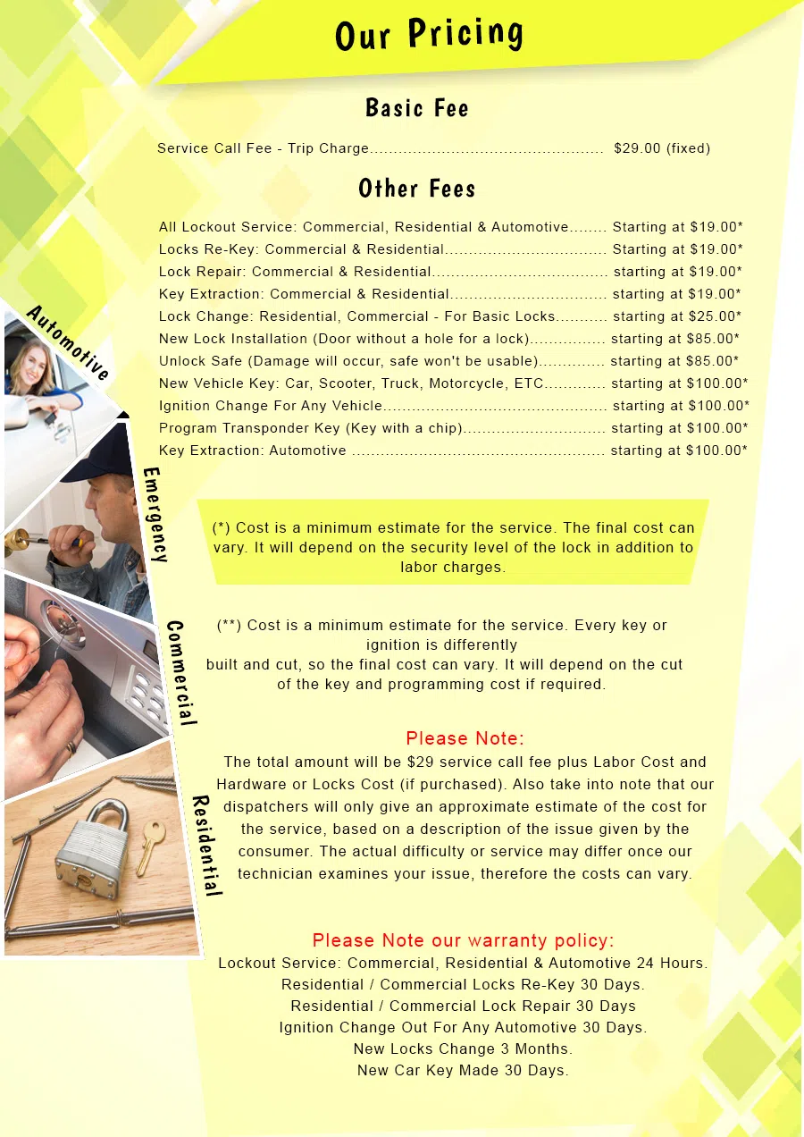 Crosby TX Locksmiths Store Crosby, TX 281-915-1079